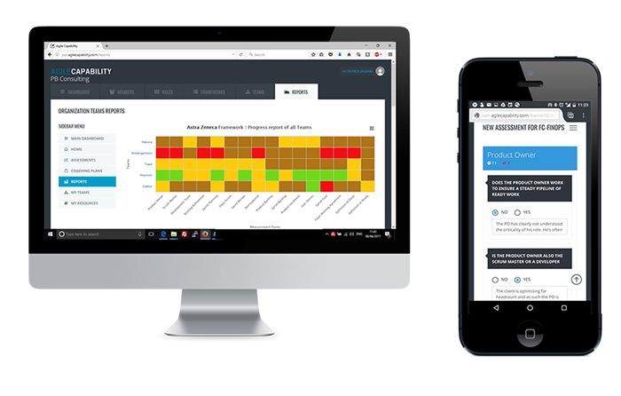 The ACT tool